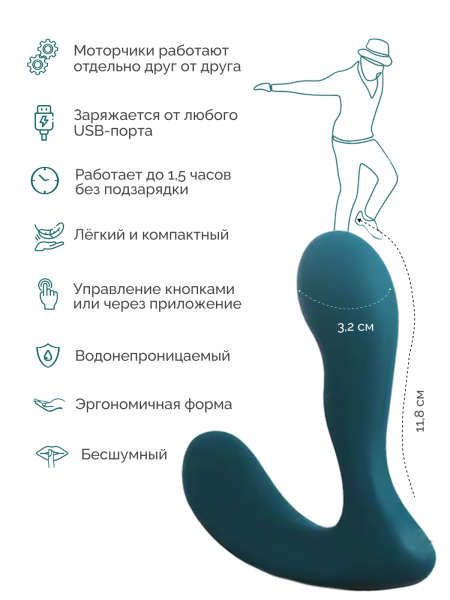 861142 - Массажер простаты Magic Motion Solstice X бирюзовый | Казанова 69