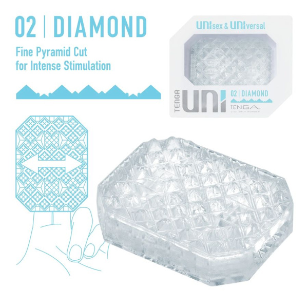 UNI-002_03_EN_1800x1800_result