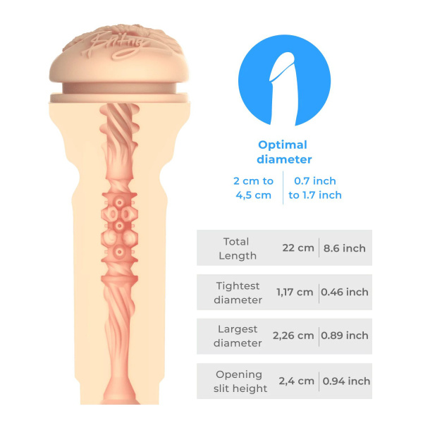 FeelBritney_Stroker_PBC_Product_Page_result
