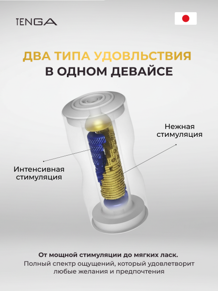 TOC-204PT - Мастурбатор Tenga Premium Dual Sensations Cup | Казанова 69