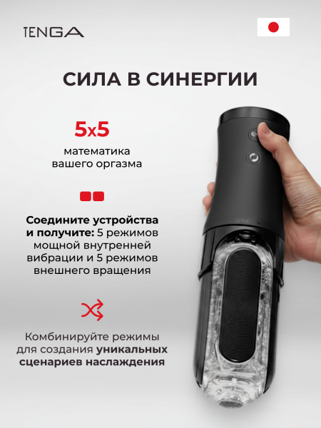 TFZ-103R - Набор Tenga Flip Zero Electronic Vibrotation: мастурбатор с вибрацией и устройство вращения | Казанова 69