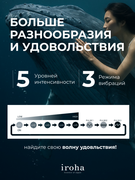 HMP-03 - Вибратор iroha+ Yoru | Казанова 69