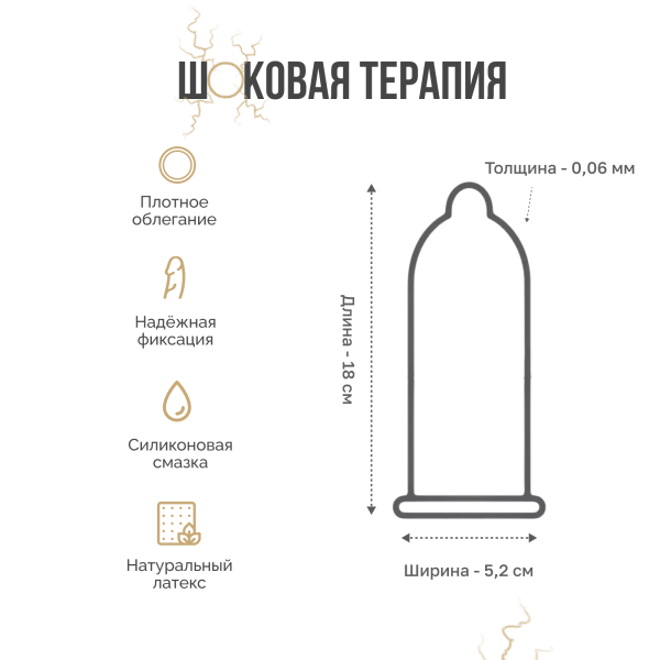141037 - Презерватив Luxe Exclusive Шоковая терапия, 1 шт. | Казанова 69