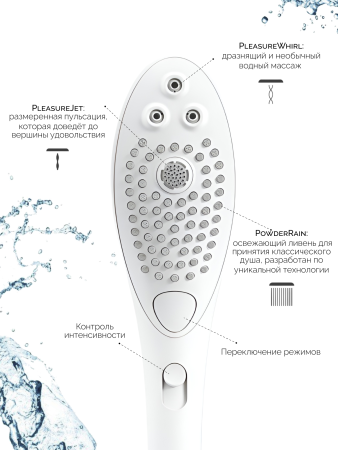 26807700 - Насадка для душа Womanizer Wave белая | Казанова 69