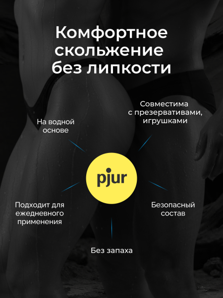 10360 - Смазка pjur Aqua на водной основе, 500 мл | Казанова 69