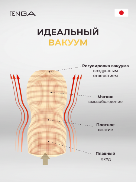 TOC-201PS - Мастурбатор Tenga Premium Vacuum Cup Soft | Казанова 69