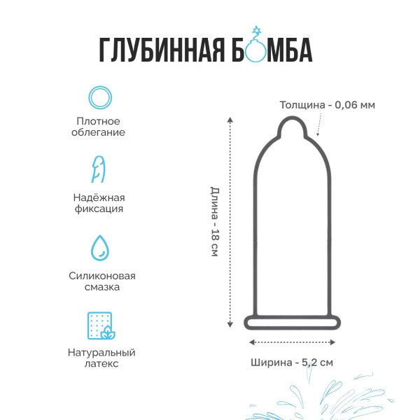 141028 - Презерватив Luxe Maxima Глубинная бомба 1 шт. | Казанова 69