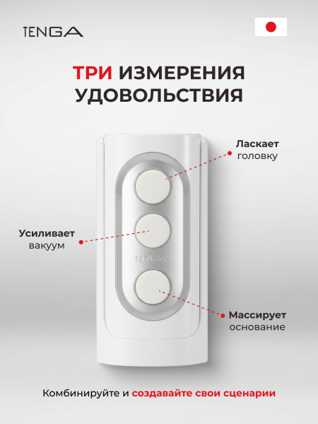 THF-001 - Мастурбатор Tenga Flip Hole белый | Казанова 69