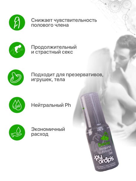 311.0002 - Смазка пролонгирующая для мужчин Joydrops Delay, 50 мл | Казанова 69