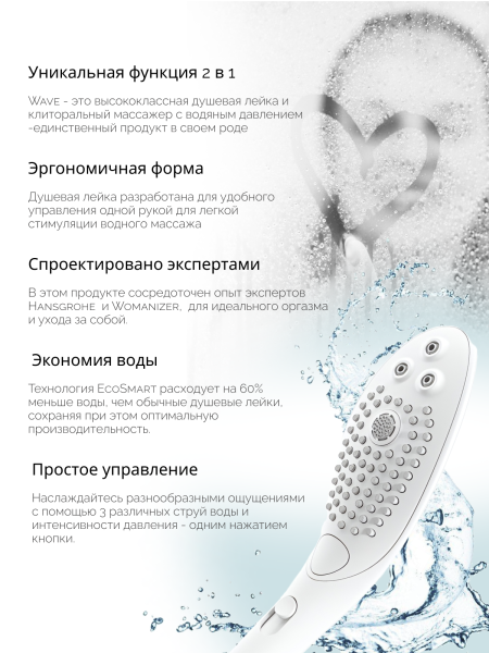 26807700 - Насадка для душа Womanizer Wave белая | Казанова 69