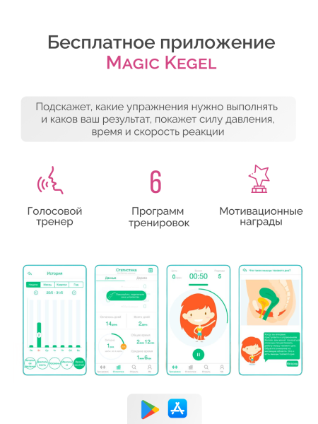 861095 - Тренажер Кегеля Magic Motion Kegel Master 2 розовый | Казанова 69