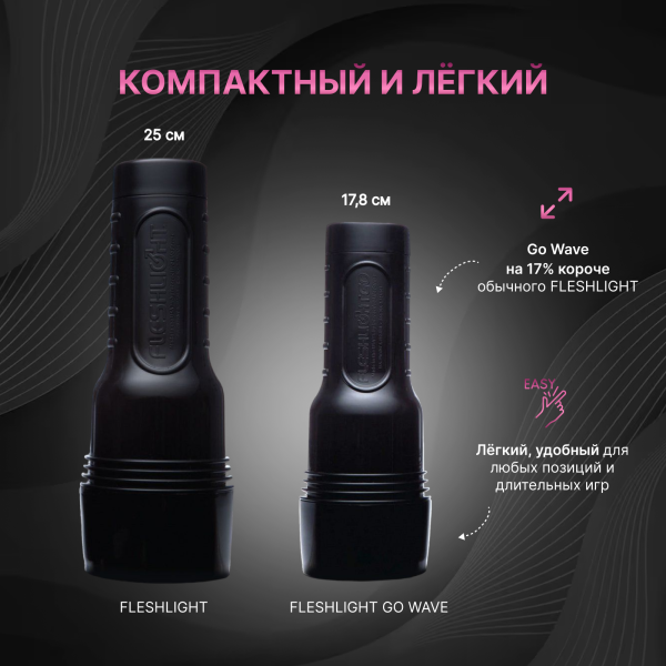 17644 - Мастурбатор Fleshlight Pink Go Wave, вагина | Казанова 69