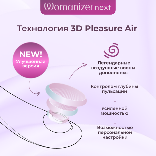 WZNT1SG9 - Бесконтактный клиторальный стимулятор Womanizer Next черный | Казанова 69