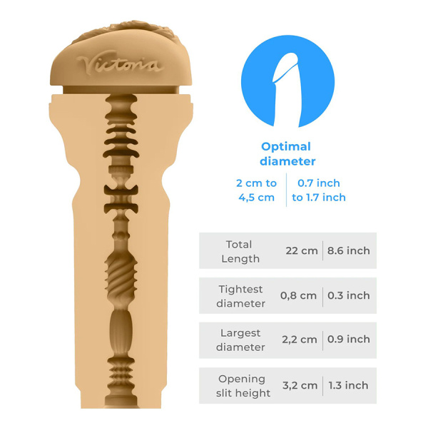 FeelVictoria_Stroker_PBC_Product_Page_result