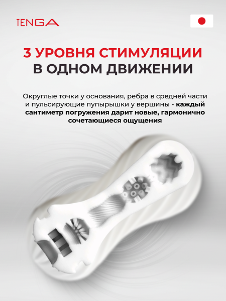 FLX-001 - Мастурбатор Tenga Flex Silky White | Казанова 69