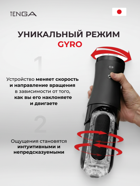 TFZ-103R - Набор Tenga Flip Zero Electronic Vibrotation: мастурбатор с вибрацией и устройство вращения | Казанова 69