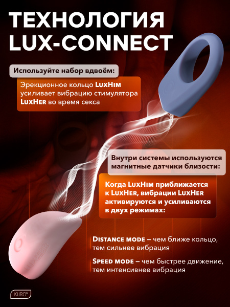 11070-W - Набор Kiiroo Luxus: интерактивный вибратор LuxHer + эрекционное кольцо LuxHim | Казанова 69