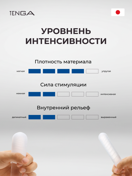 POT-006C - Мастурбатор Tenga Pocket Cold Spark | Казанова 69